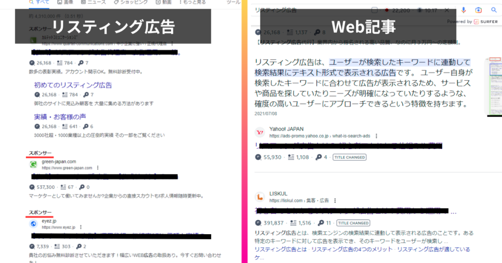 お店や場所の品質が総合スコアに適切に反映されるように 安い ユーザーの評価やその他のさまざまなシグナルに基づいてスコアが算出されます